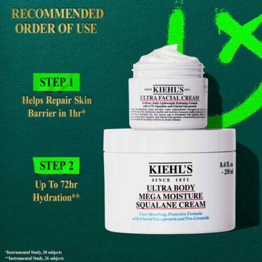 KIEHL'S HYDRATION ALL THE WAY FACE & BODY SET - Beauty Bar