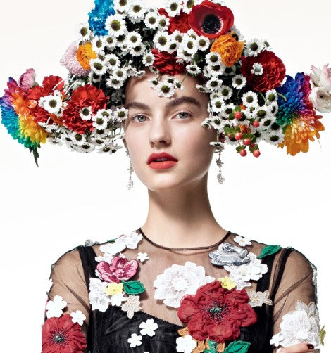 DOES YOUR FRAGRANCE MATCH YOUR PERSONALITY?