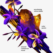 Load image into Gallery viewer, THIERRY MUGLER ALIEN EDP 60ML&amp;10ML &amp; BODY LOTION 50ML SET - Beauty Bar 
