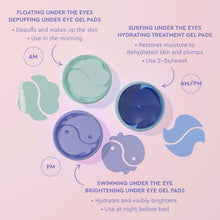 Load image into Gallery viewer, FLORENCE BY MILLS - FLOATING IN THE SKY CLOUD DEPUFFING EYE PADS

